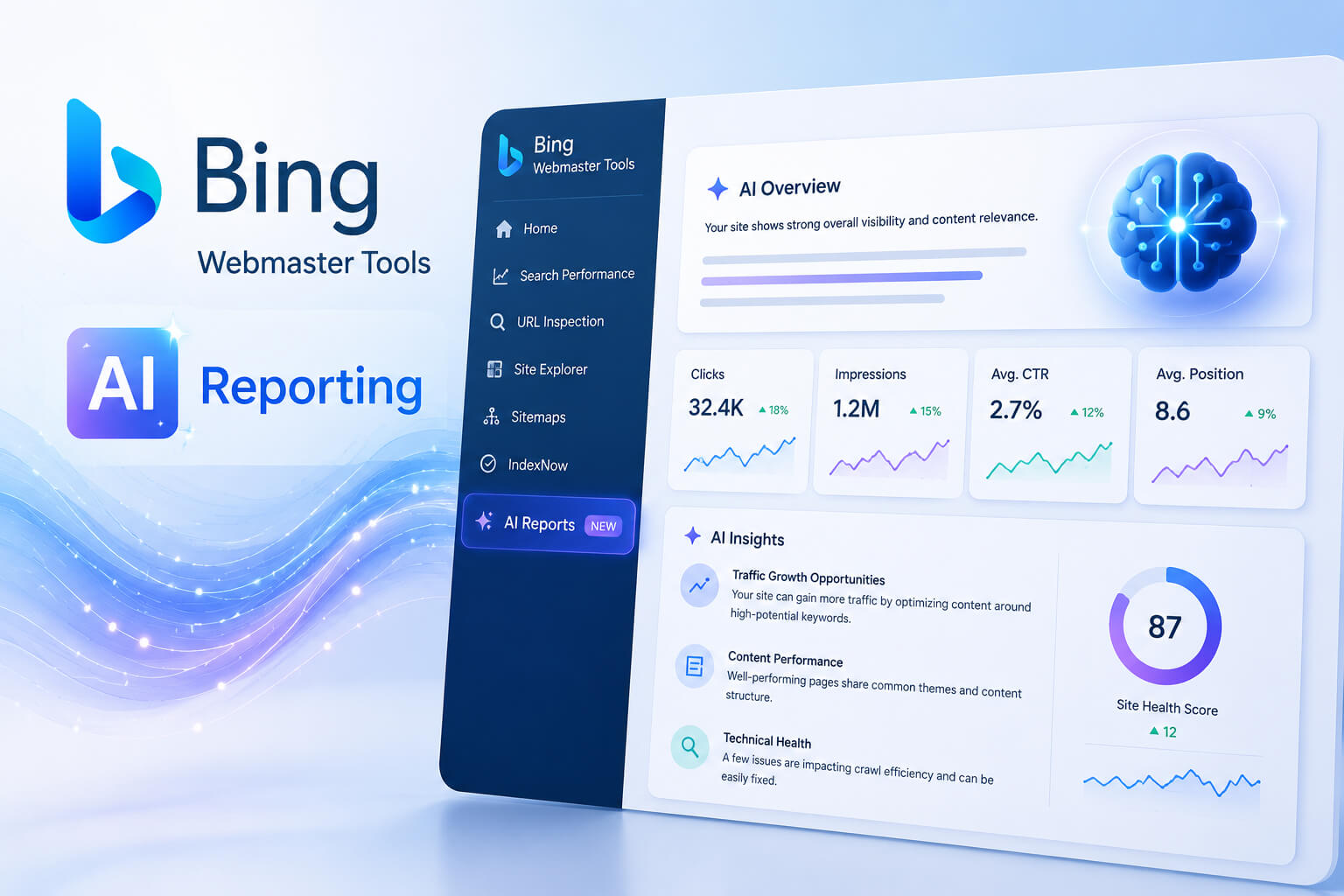 Bing Webmaster Tools AI reporting