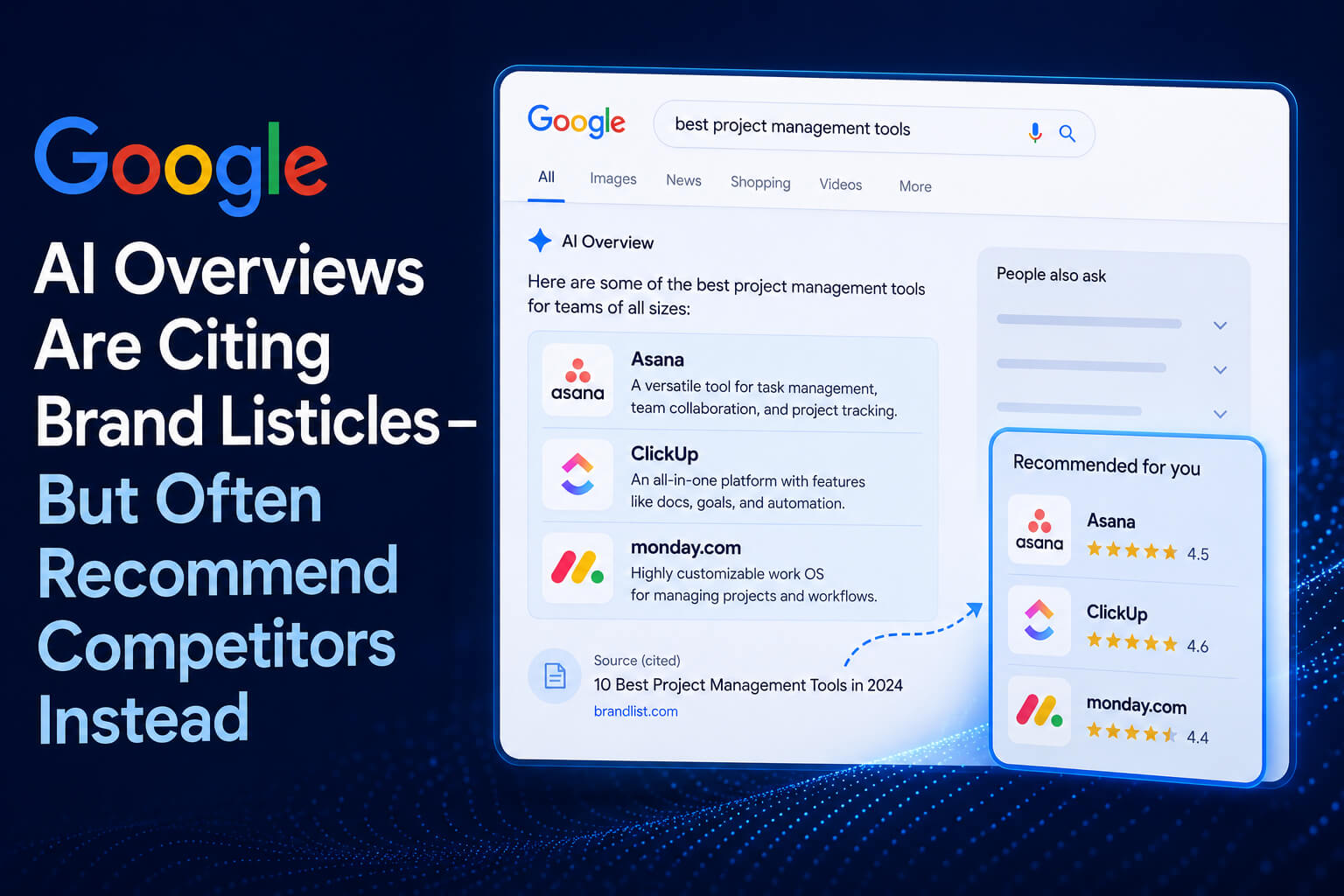 Google AI Overviews cite brand listicles