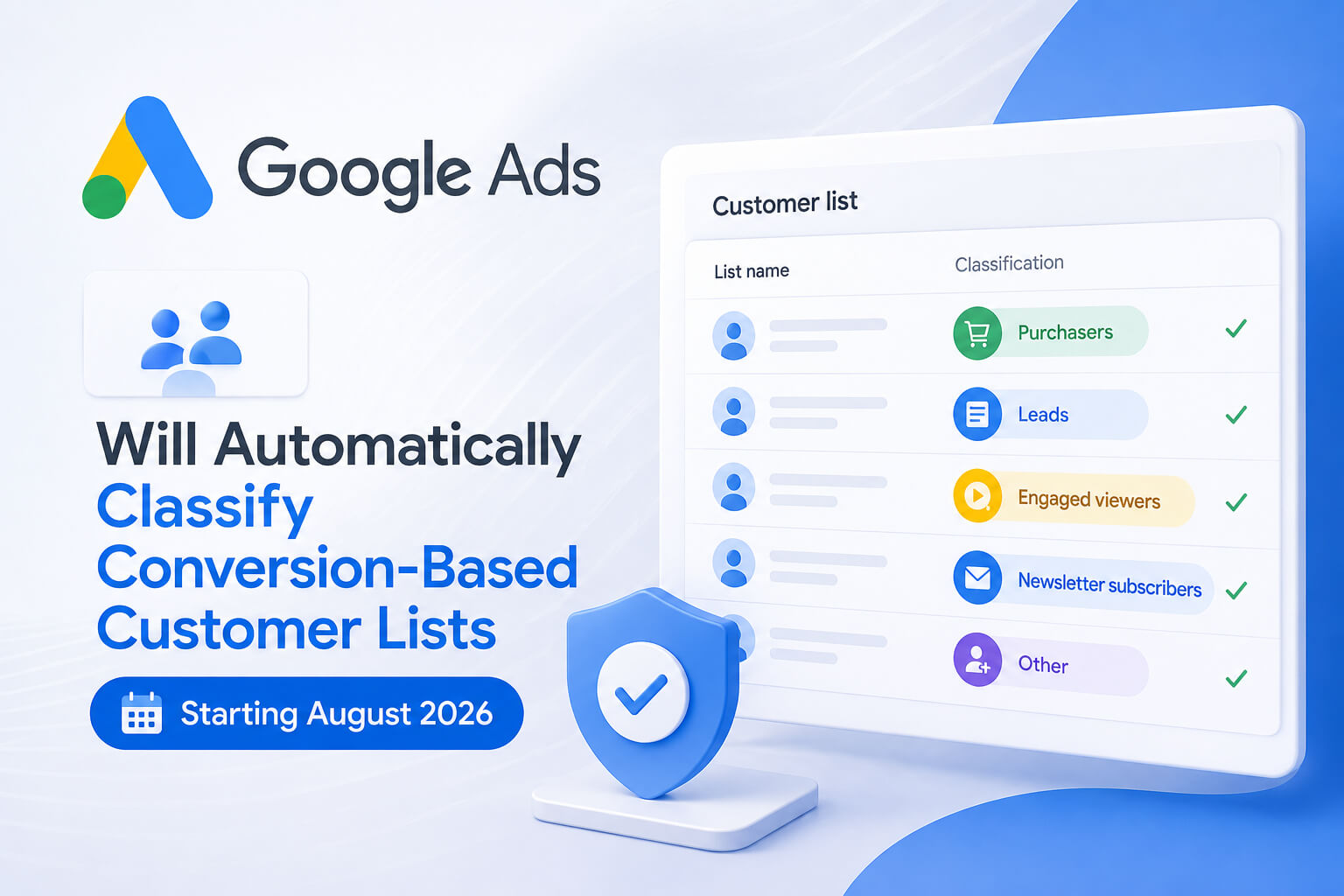 Google Ads customer list classification