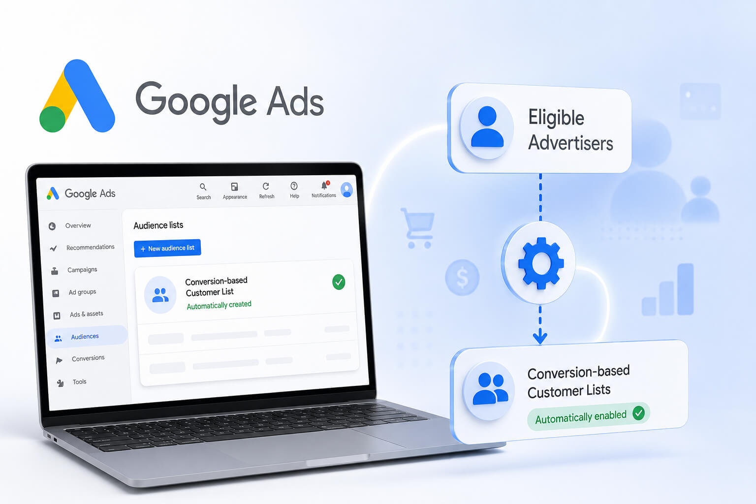 Google Ads conversion-based customer lists